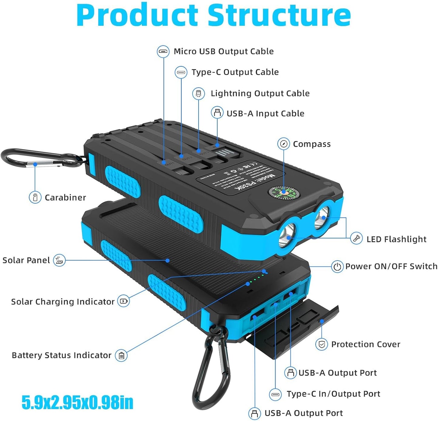 Solar Charger, 20000Mah Portable