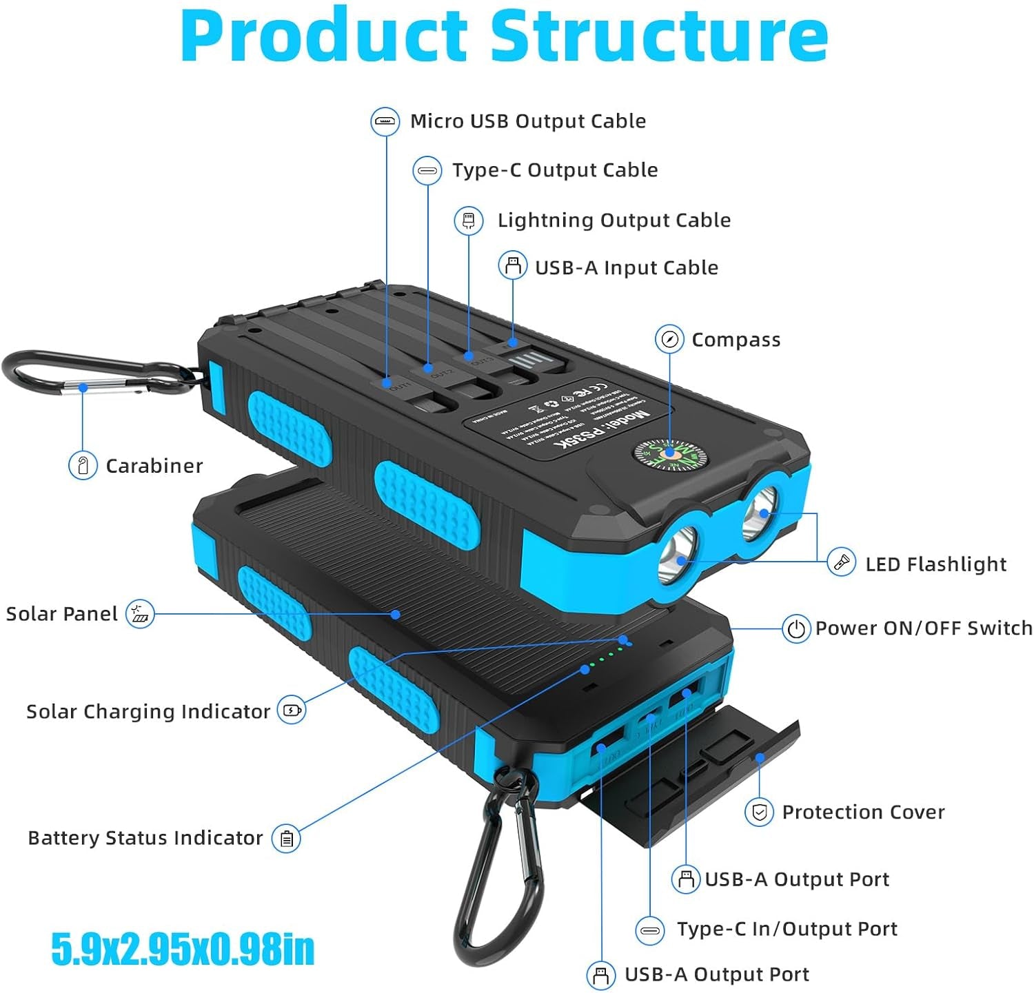 Solar Charger, 20000Mah Portable