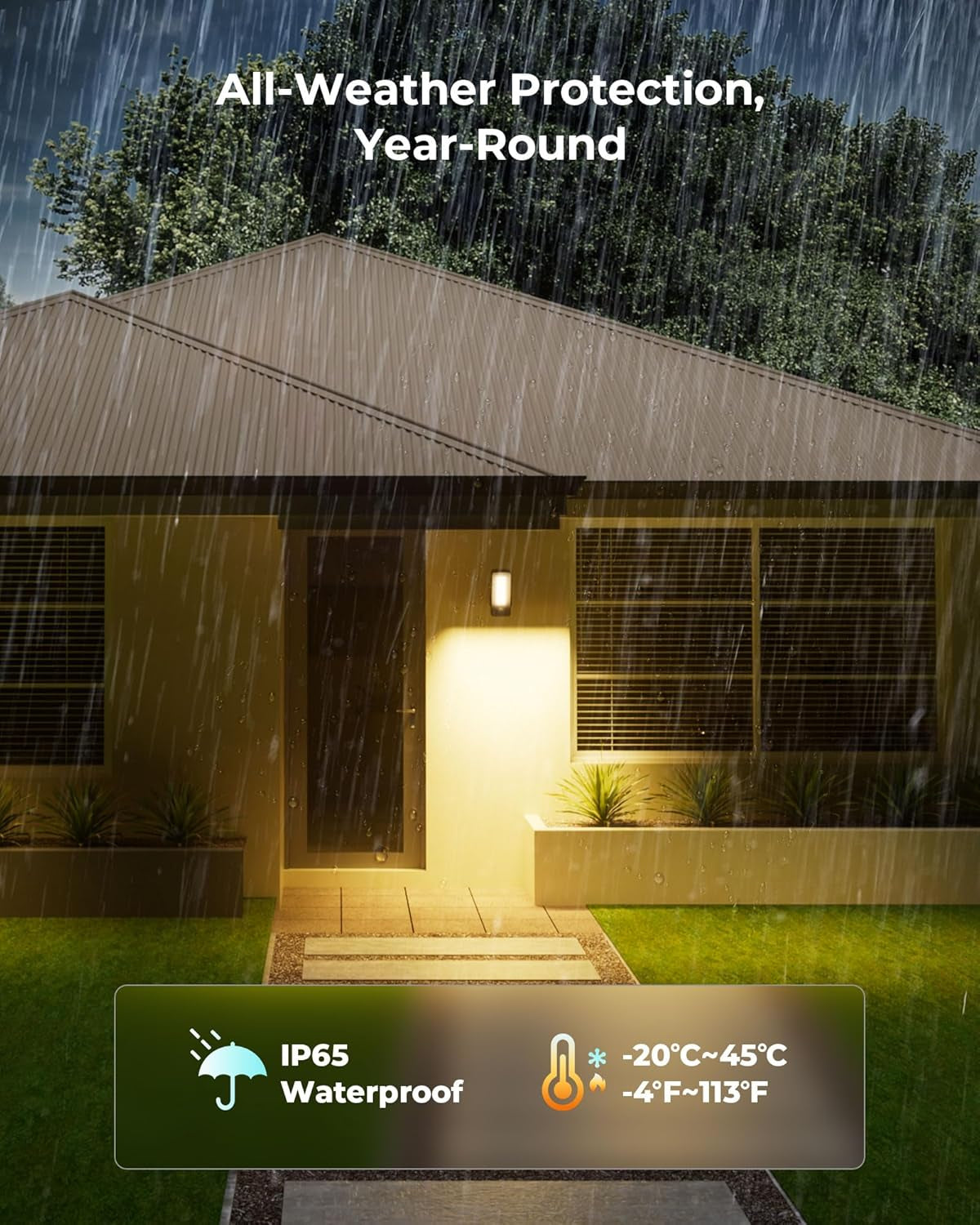 Motion Sensor Outdoor Light, 10000Mah