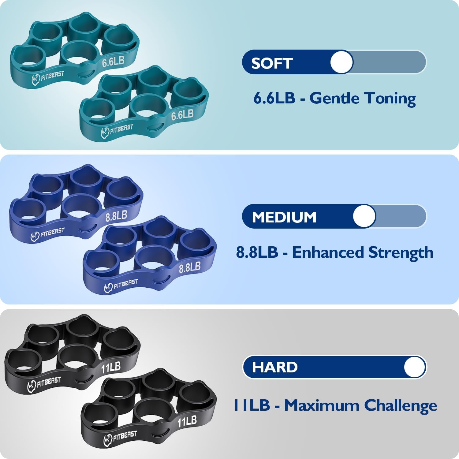 Grip Strength Trainer, Finger Exerciser