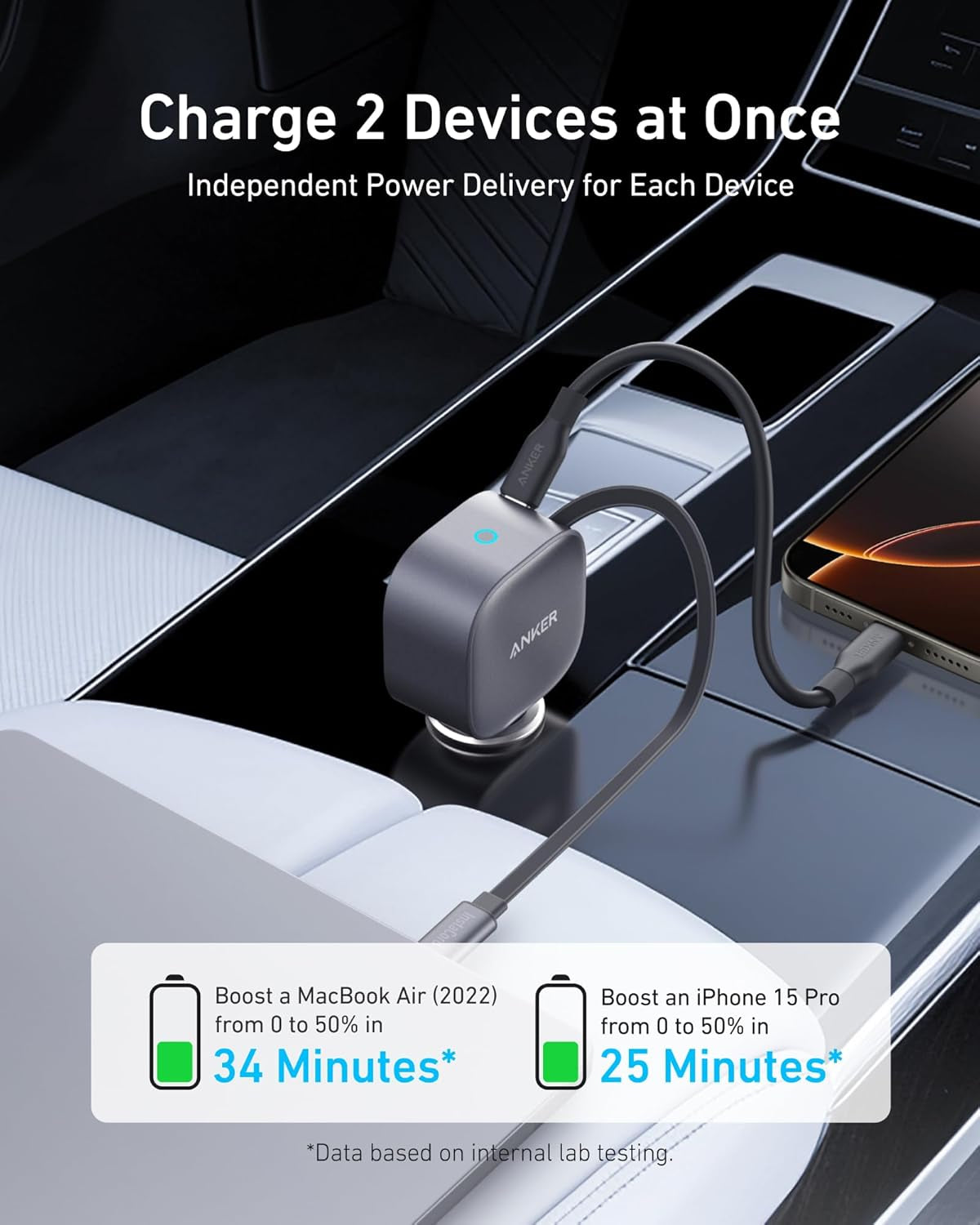 Retractable USB-C Car Charger, 75W Max Fast