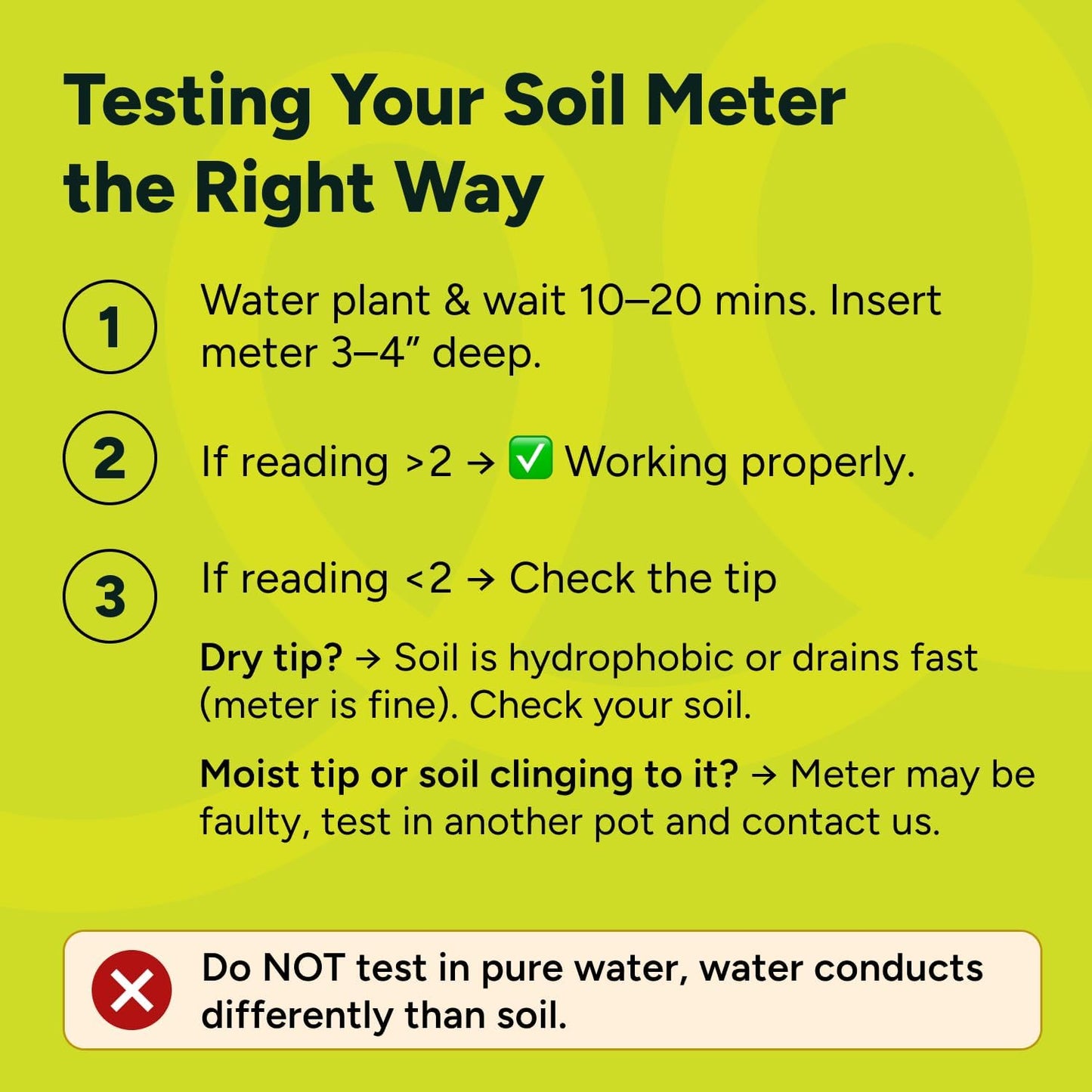 GROWIT Plant Moisture Meter