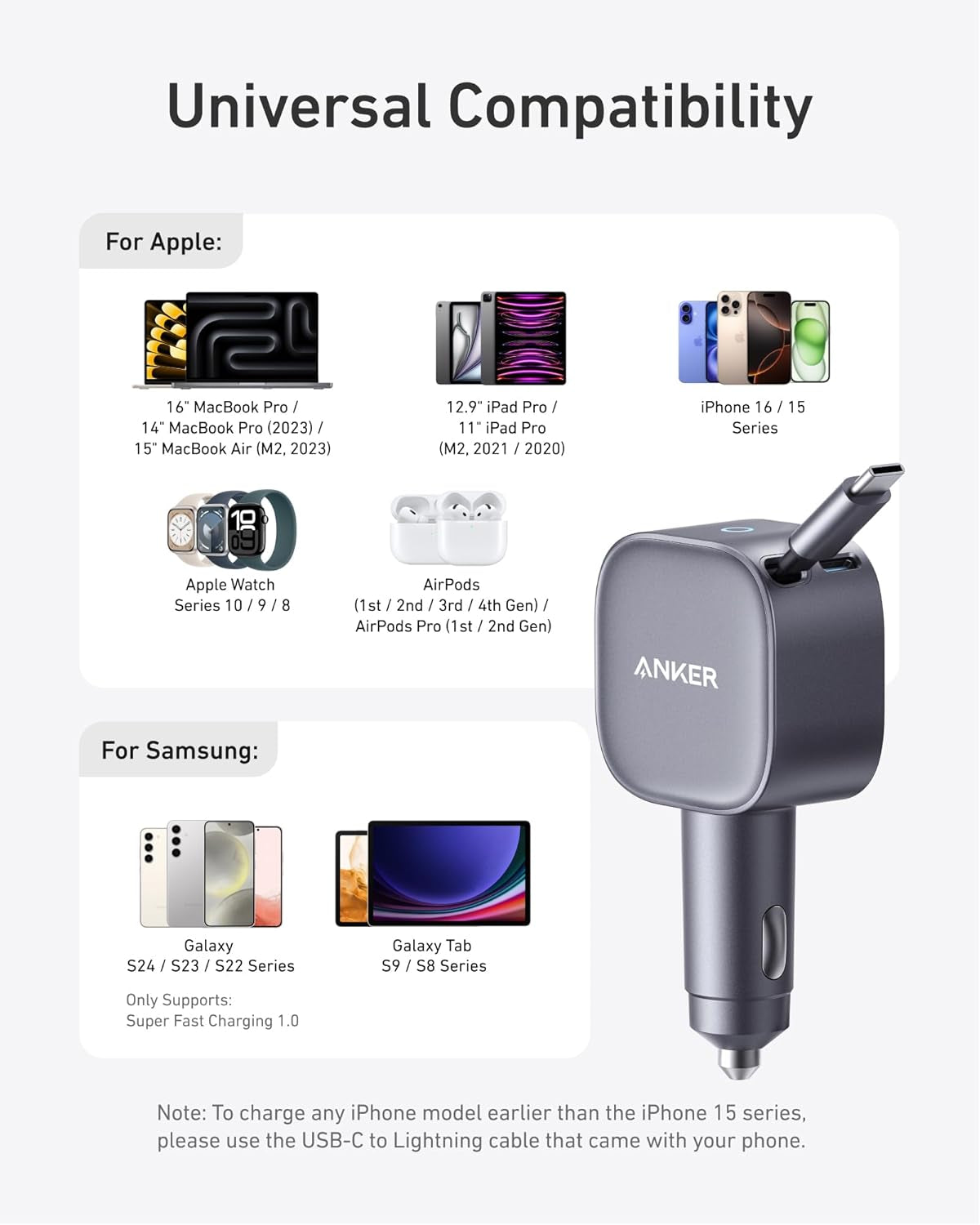Retractable USB-C Car Charger, 75W Max Fast