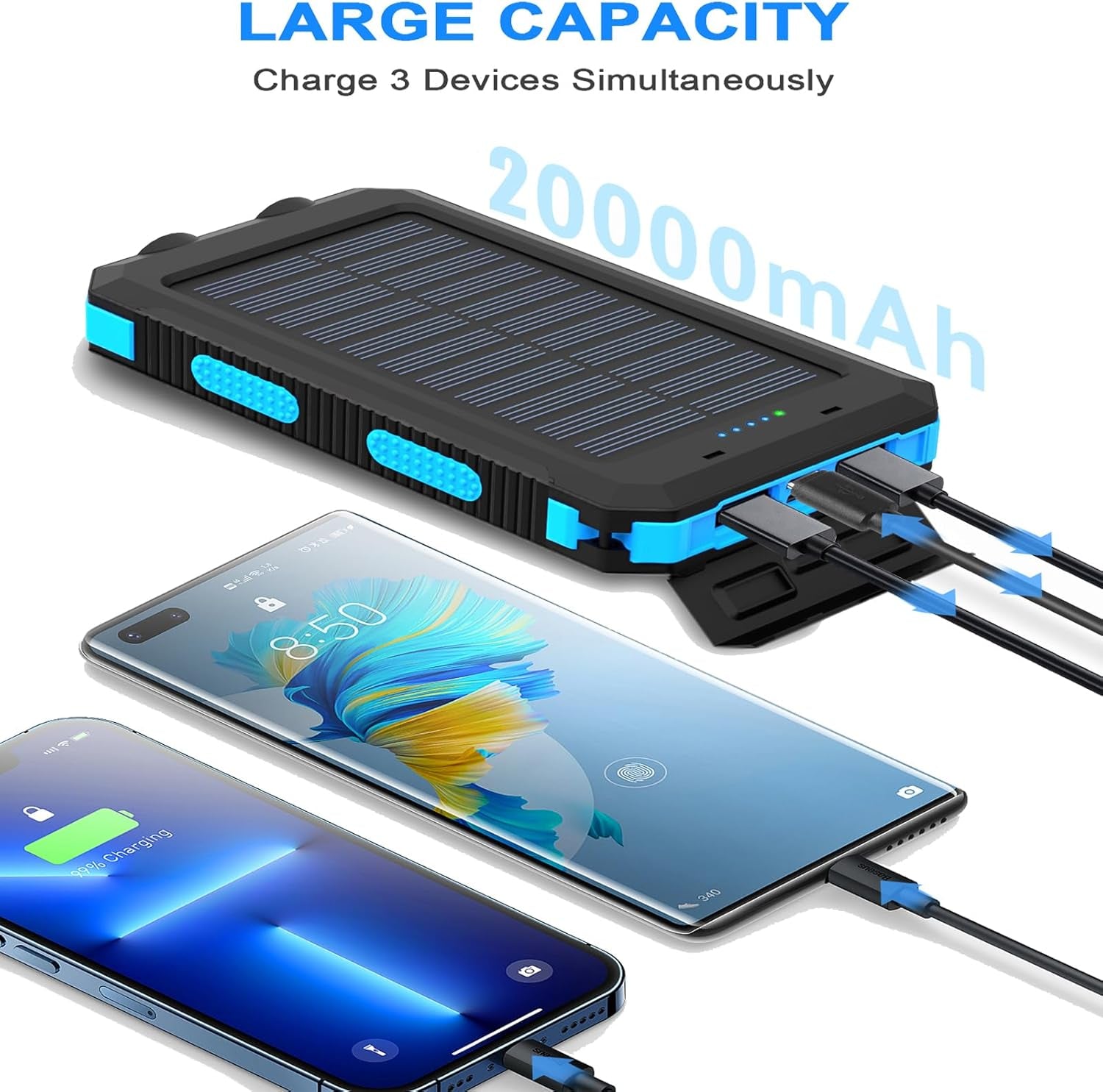 Solar Charger, 20000Mah Portable