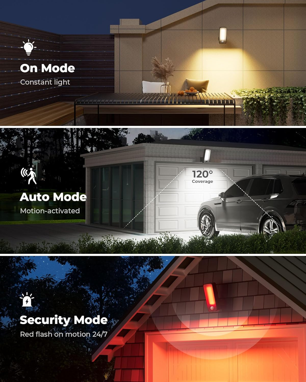 Motion Sensor Outdoor Light, 10000Mah
