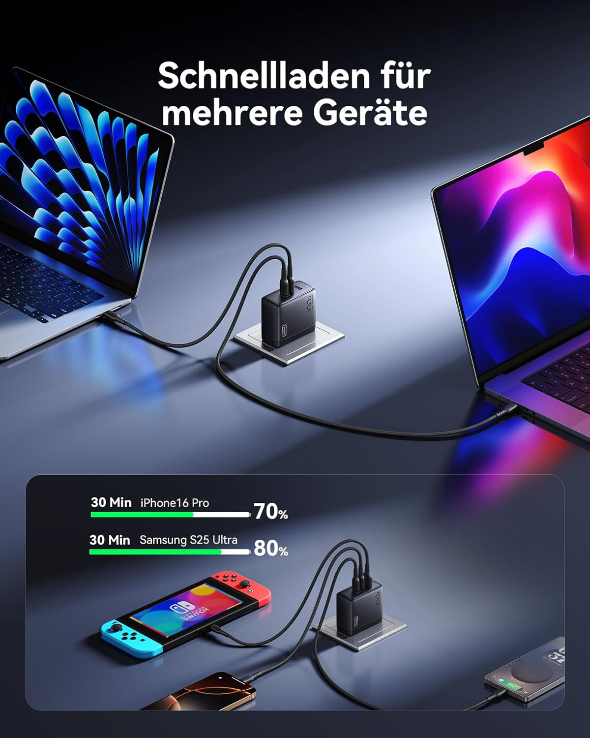 for Macbook Pro Charger